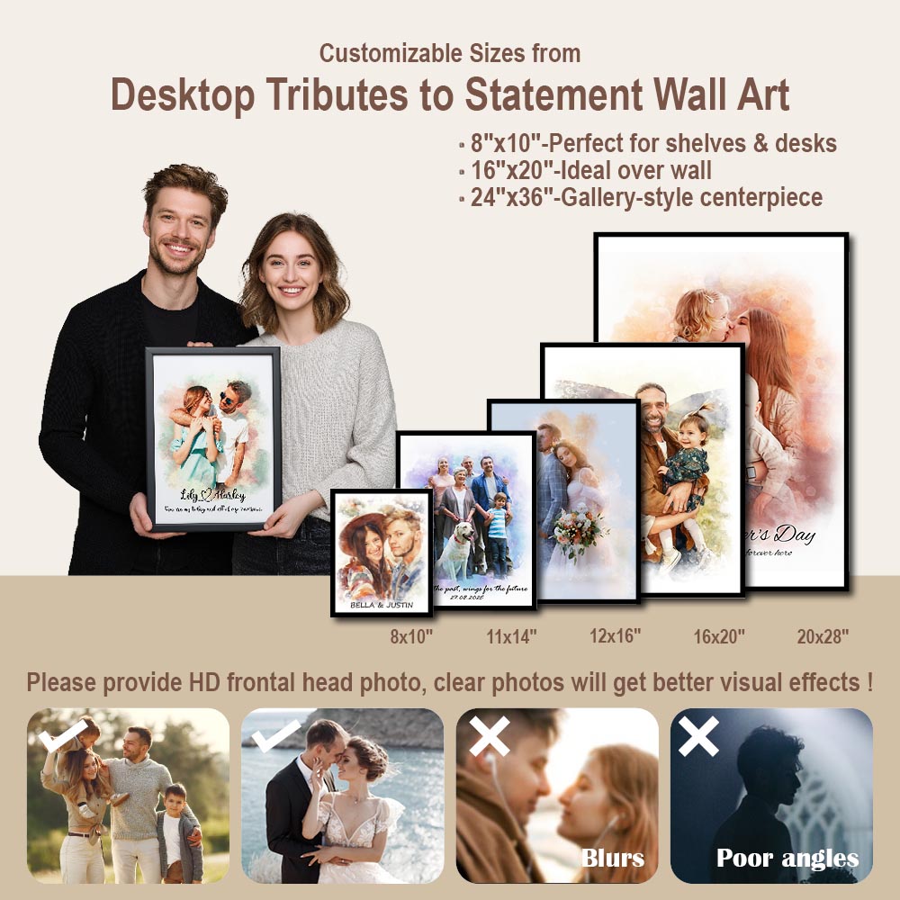 The Memory Portrait - Timeless Romance Edition