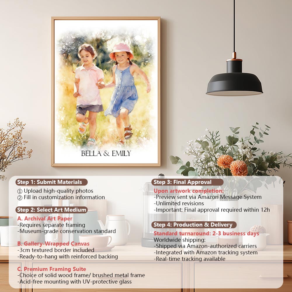The Memory Portrait - Classic Heritage Edition