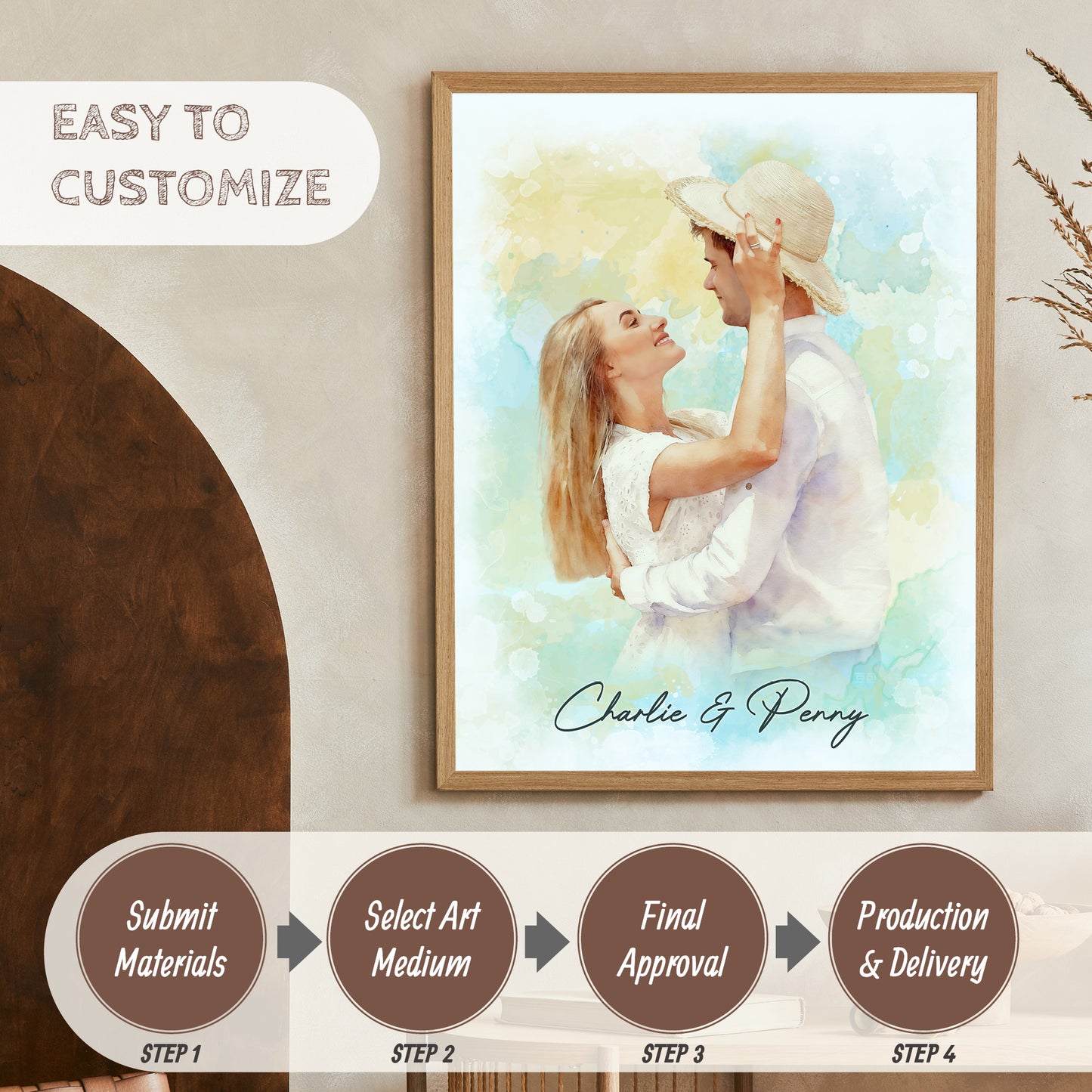 The Memory Portrait - Cozy Memories Edition
