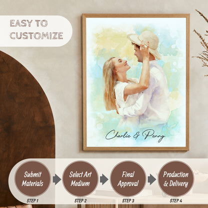 The Memory Portrait - Cozy Memories Edition