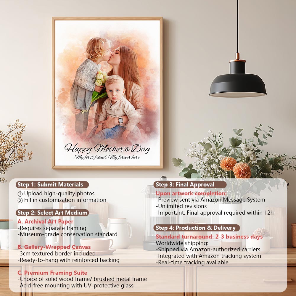 The Memory Portrait - Timeless Romance Edition