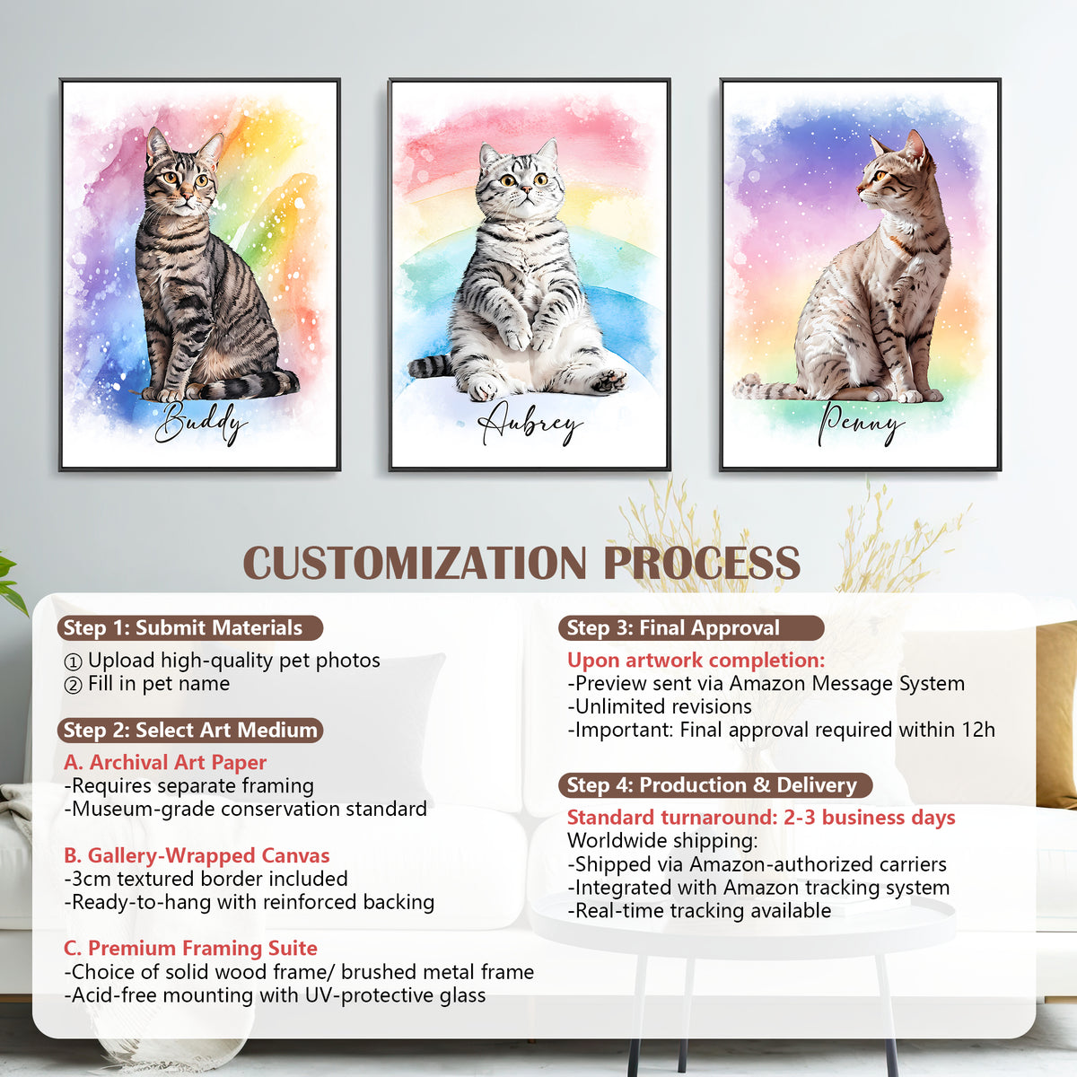 Custom pet portrait artwork preview by Gleamify