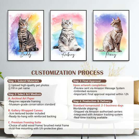 The Pet Portrait - Rainbow Dreams Edition
