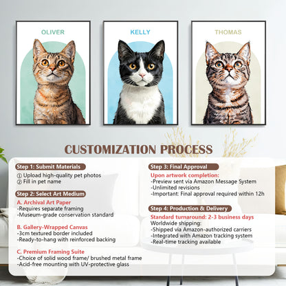 Custom pet portrait artwork preview by Gleamify