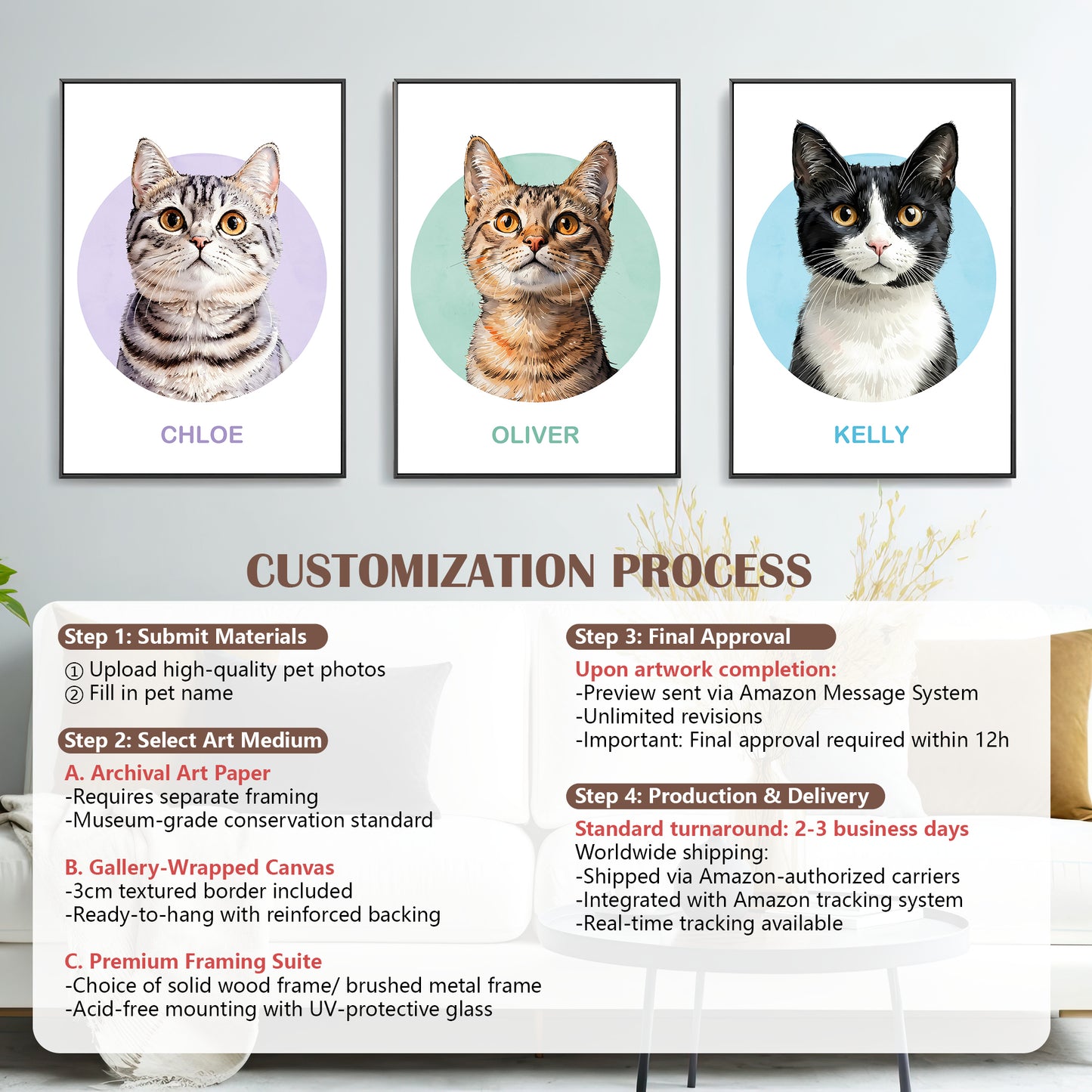 Multi-Pet Portrait - Halo Frame Edition