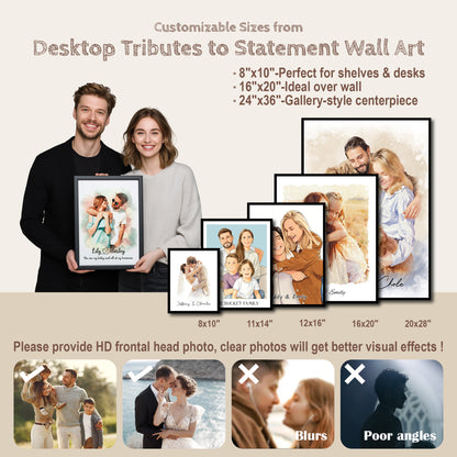 The Memory Portrait - Pure Essence Edition